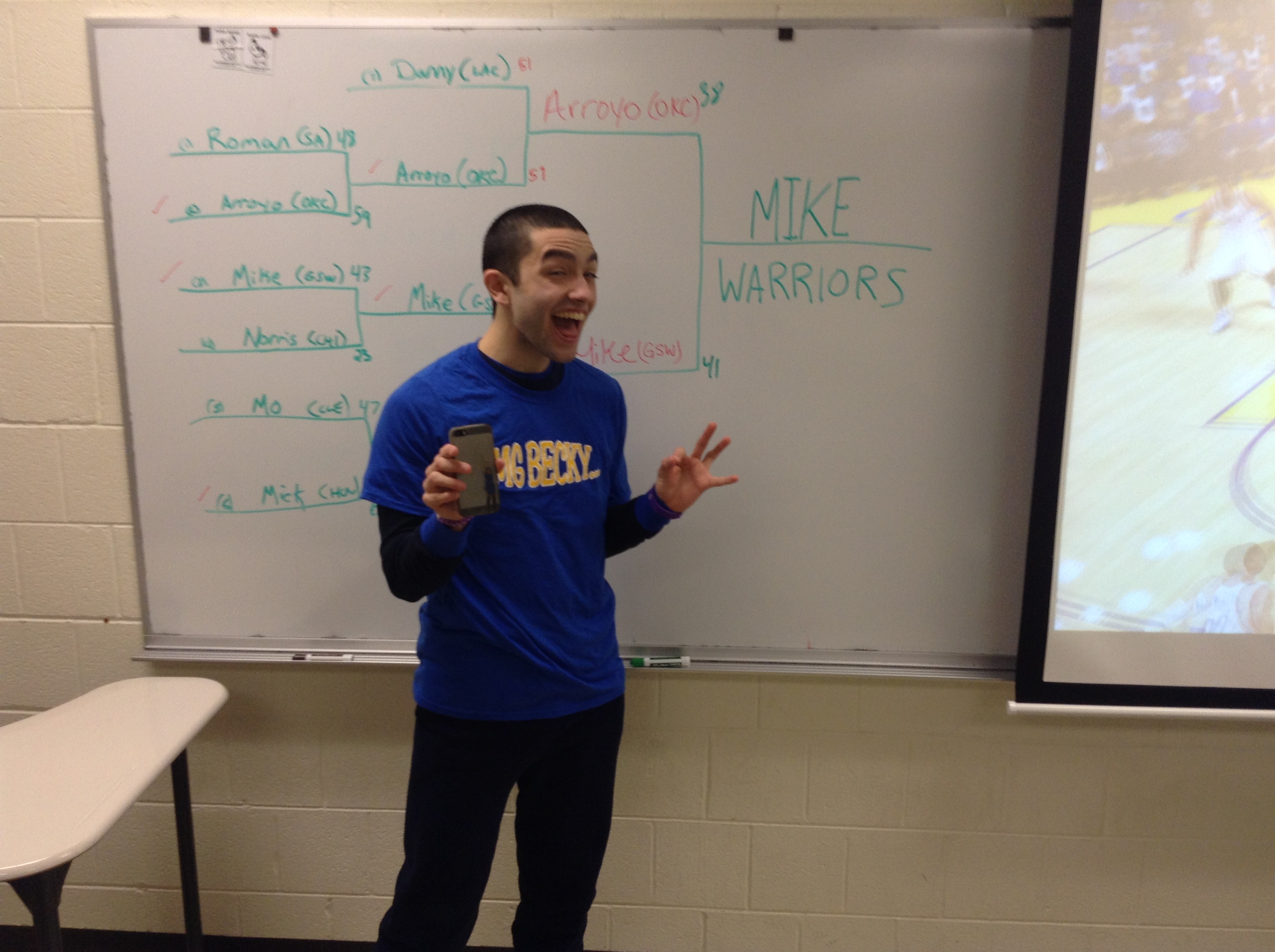 Michael Trempe (NBA2K16) Spring 2016 Champions