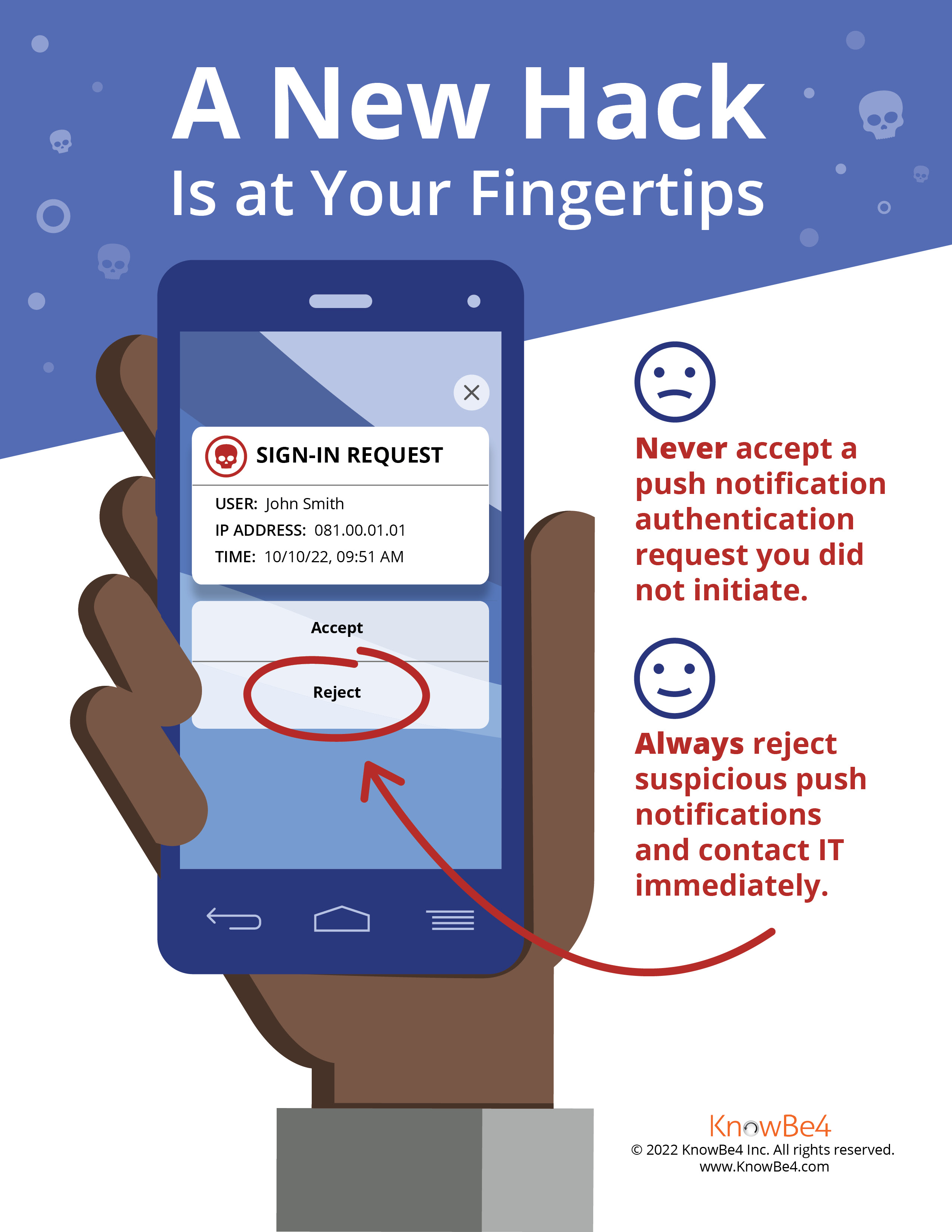 Push notification graphic