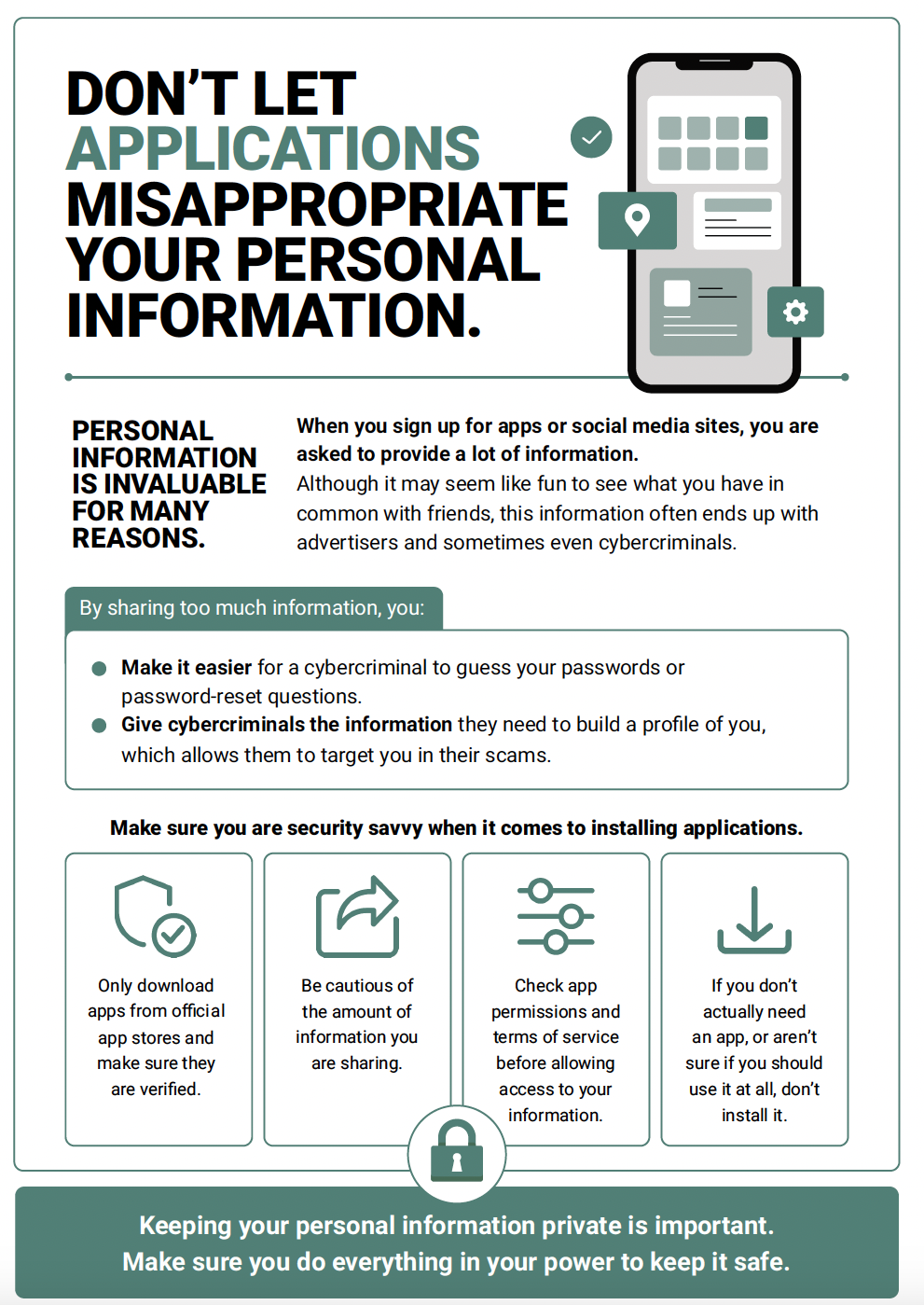 Don't Let Applications Misappropriate Your Personal Information graphic