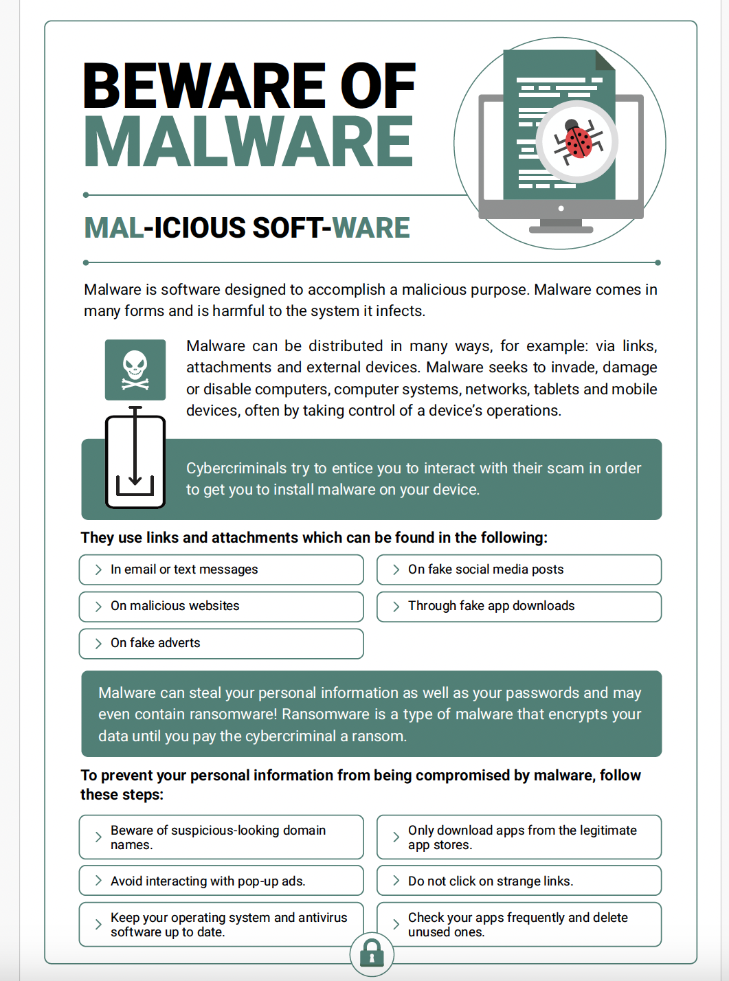 Beware of Malware graphic